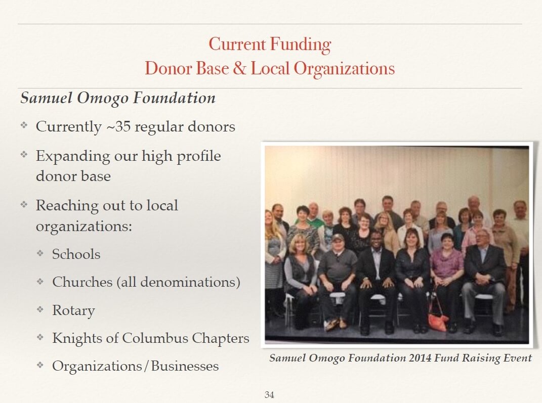 028_SOF_CurrentFundingDonorBase&LocalOrganizations